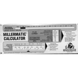 Welding Process Calculator Set