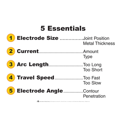 5 essentials of welding