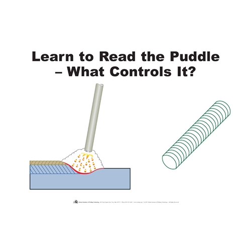 Diagram of an electrode depositing metal, with a weld bead to its right