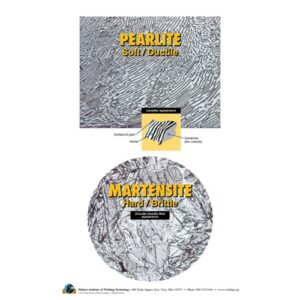 A image depicting pearlite and martensite
