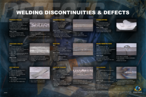 A chart showing common weld discontinuities and defects