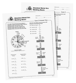 Additional Written Test
